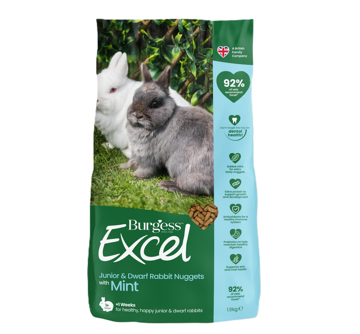 Burgess Excel Junior & Dwarf Nuggest with Mint - 1.5kg