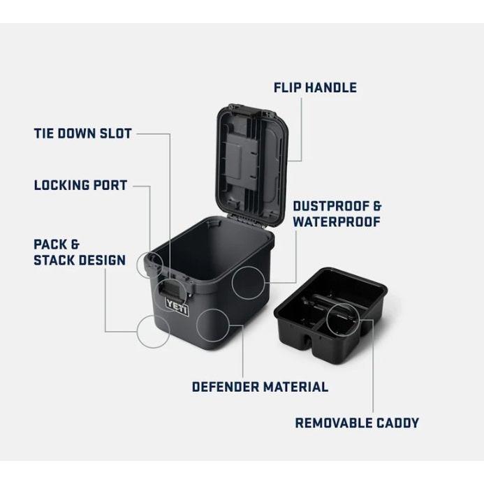 YETI LOADOUT GOBOX 15 GEAR CASE