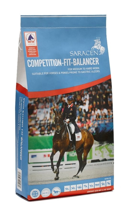 Saracen Competition Fit Balancer - 20kg