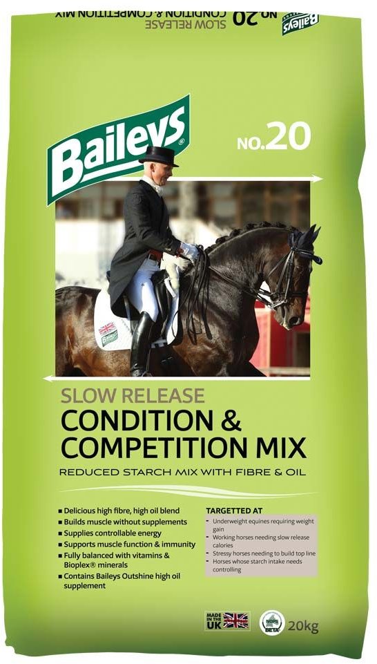 Baileys No 20 Slow Release Cond & Competition - 20kg