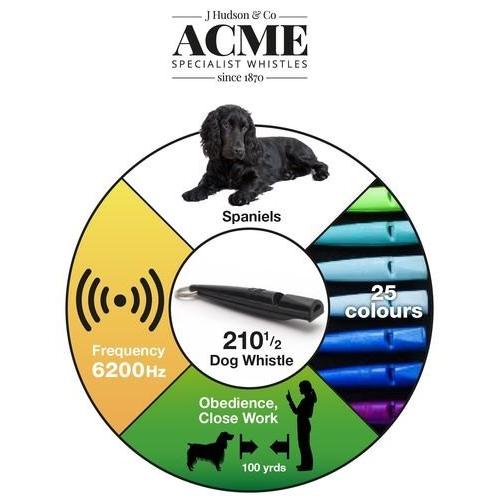 ACME Dog Whistle 210.5
