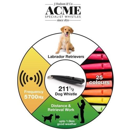ACME Dog Whistle 211.5