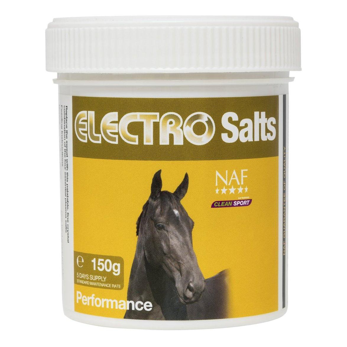 NAF Electro Salts