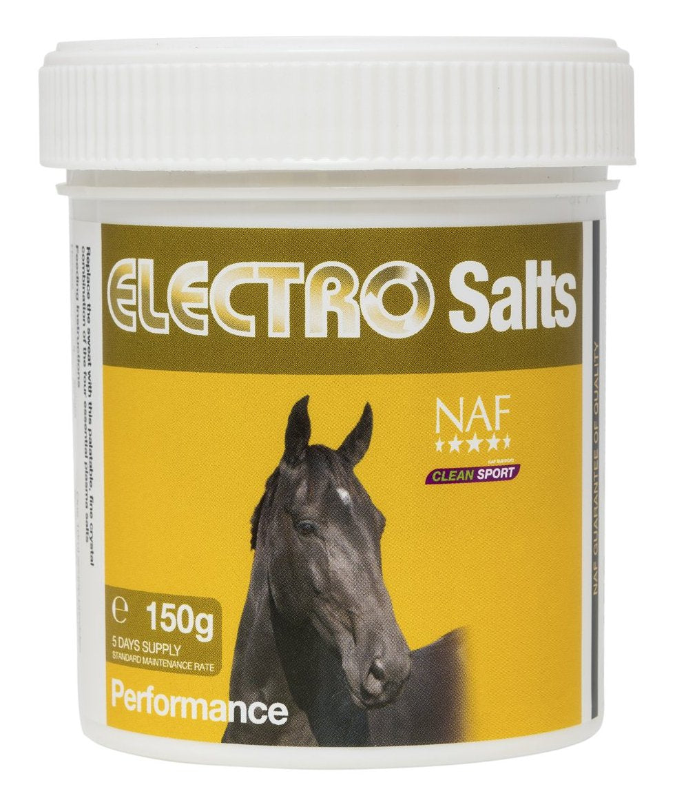 NAF Electro Salts