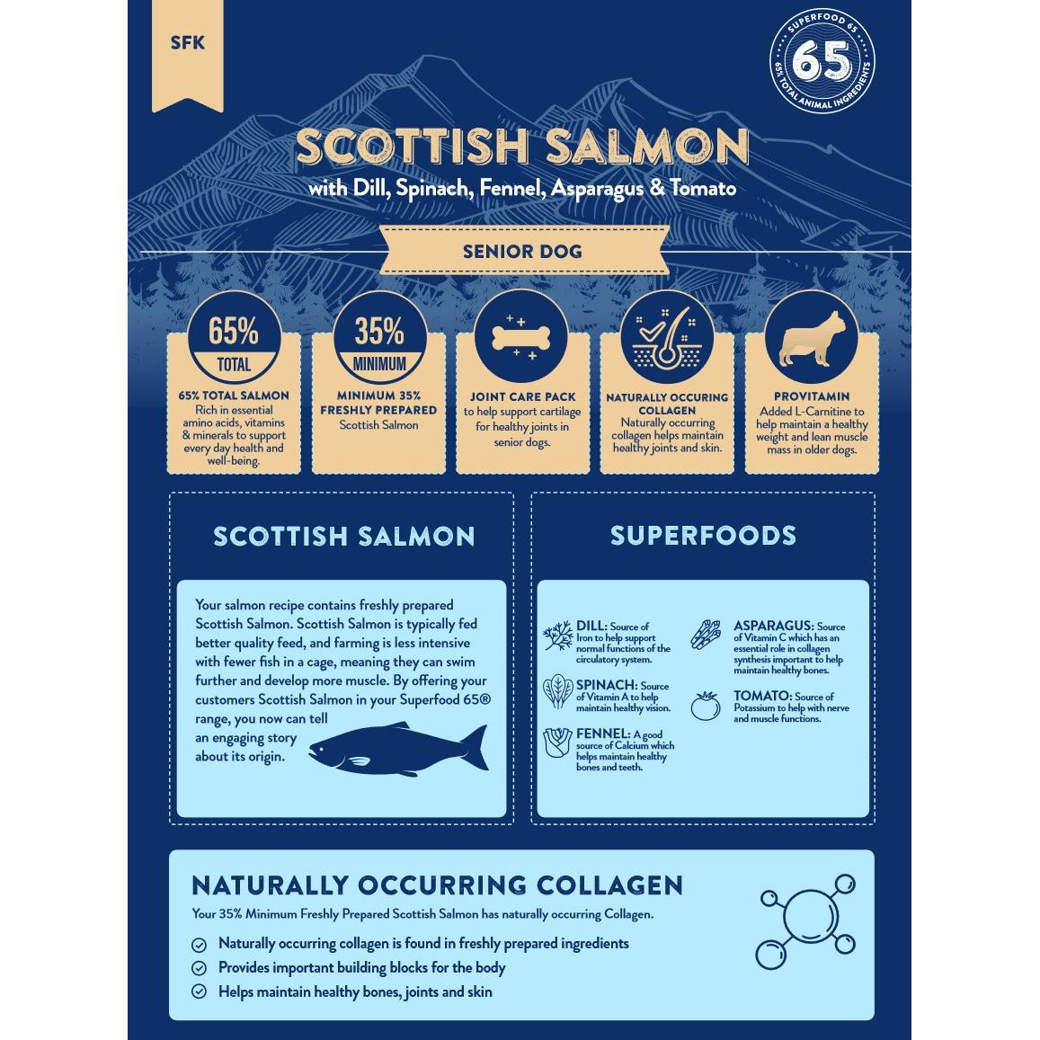 Superfood 65 Salmon Senior - 2kg