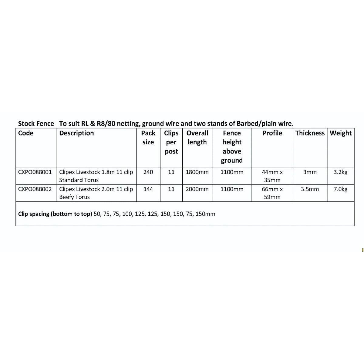 Clipex Standard Livestock Post - 1.8m