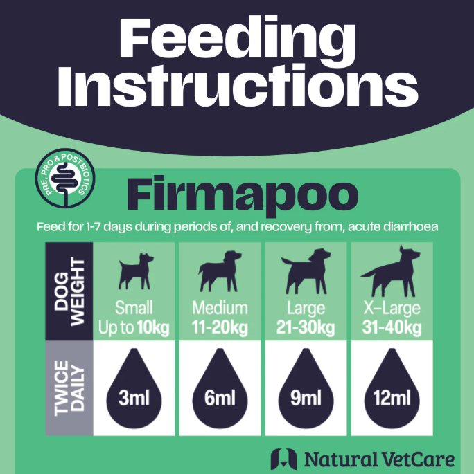 NVC Firmapoo 2.5 Days , 60ml