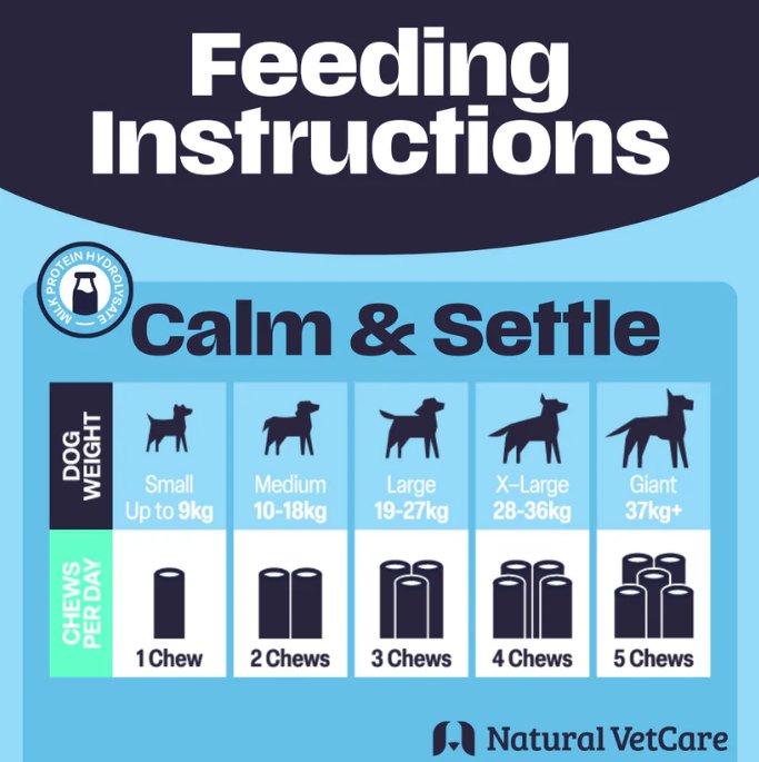 NVC Calm And Settle , 50S . 225G