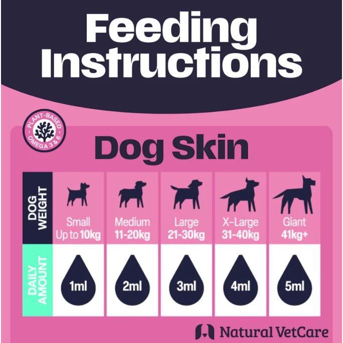 NVC Dog Skin Oil 50 Day, 100ml