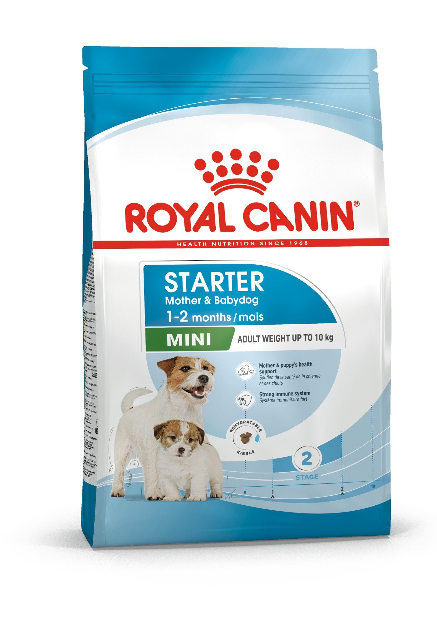 Royal Canin